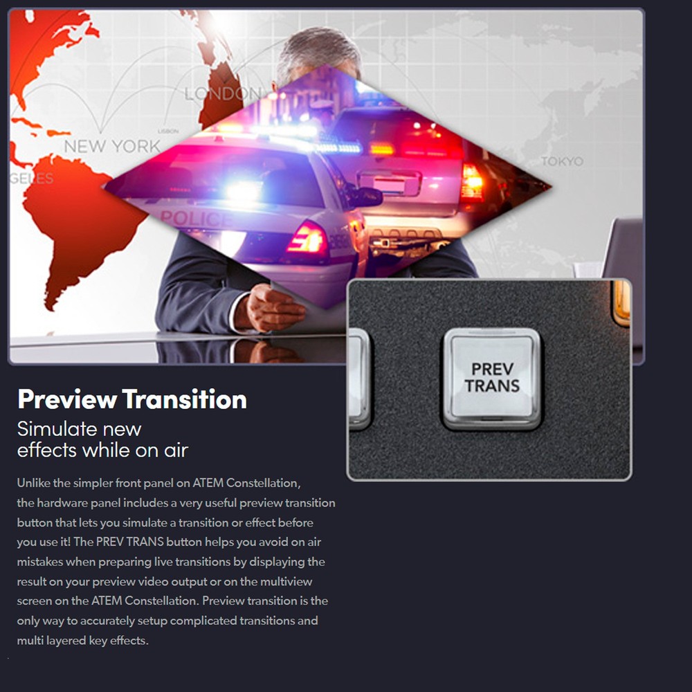 Blackmagic ATEM Micro Live Stream Switcher Panel Intuitive Layout PRO
