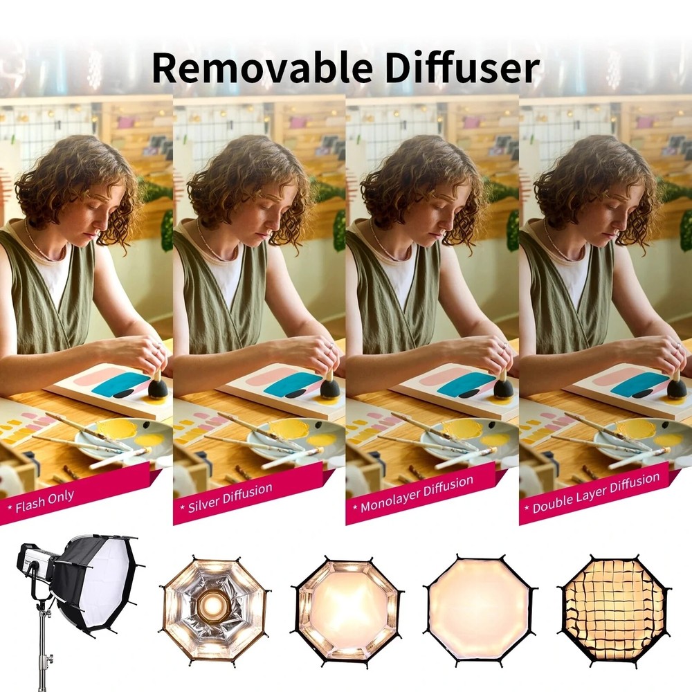 Ulanzi AS-045 45cm Octagonal Softbox Bowens Mount Honeycomb for Flash Led Light