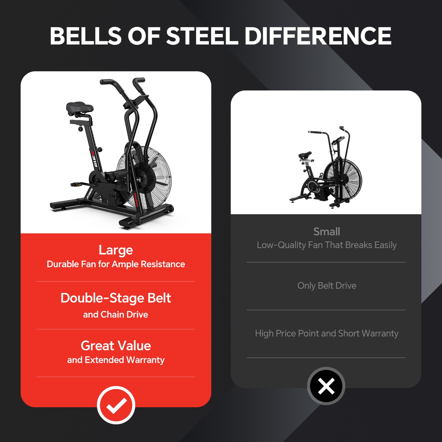 Home Fitness Fan Bike Indoor Cycling Exercise Bike Workout Bike Air Resistance