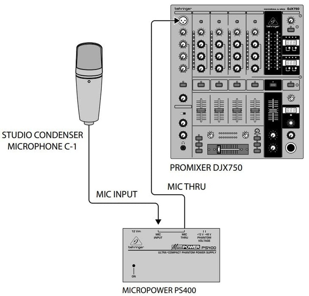 Behringer MICROPOWER PS400 Ultra-Compact Phantom Power Supply