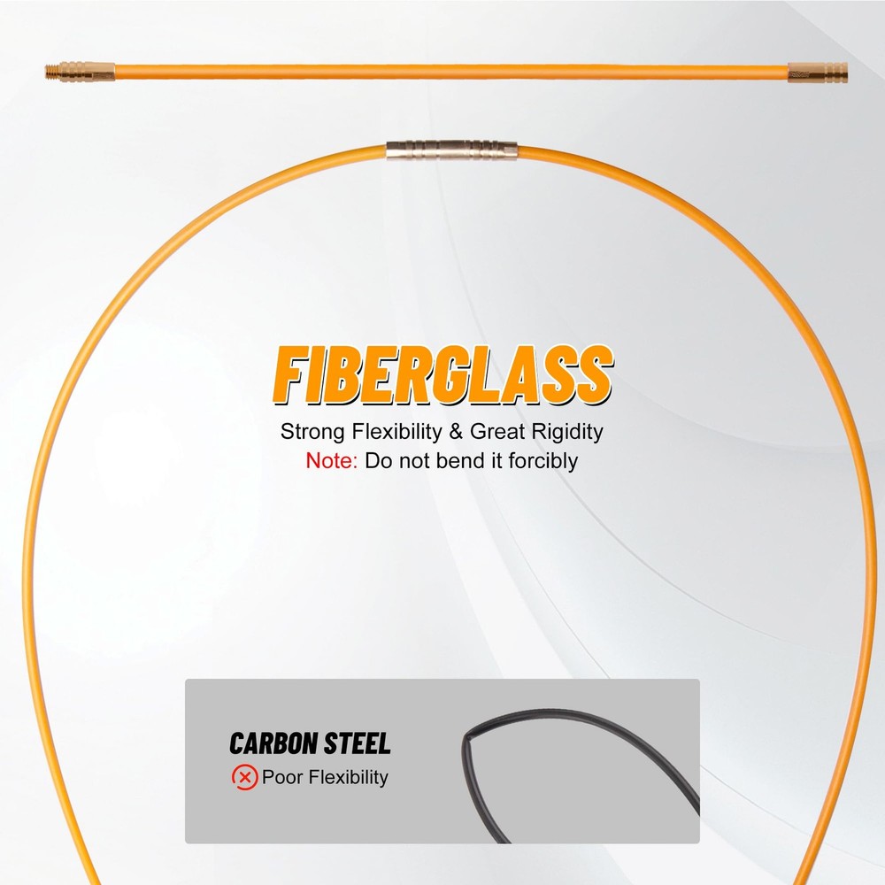 22FT Fiberglass Wire Running Kit - Electrical Fish Tape Cable Puller Tools