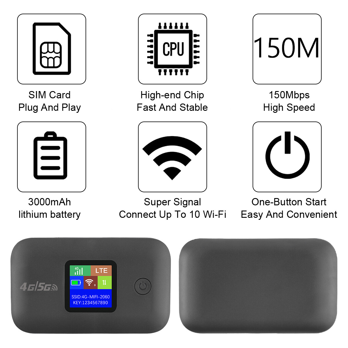 UNLOCKED Mobile Wifi 5G 4G SMART WIFI BOX Portable Modem Mifi Hotspot 150Mbps