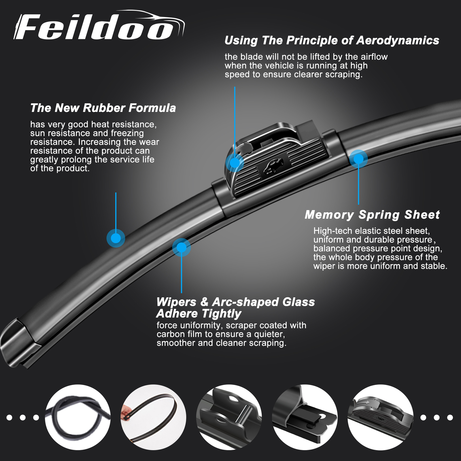 Feildoo 20"&20" Windshield Wiper Blades Fit For Ford F-150 1997-2007 Set of 2