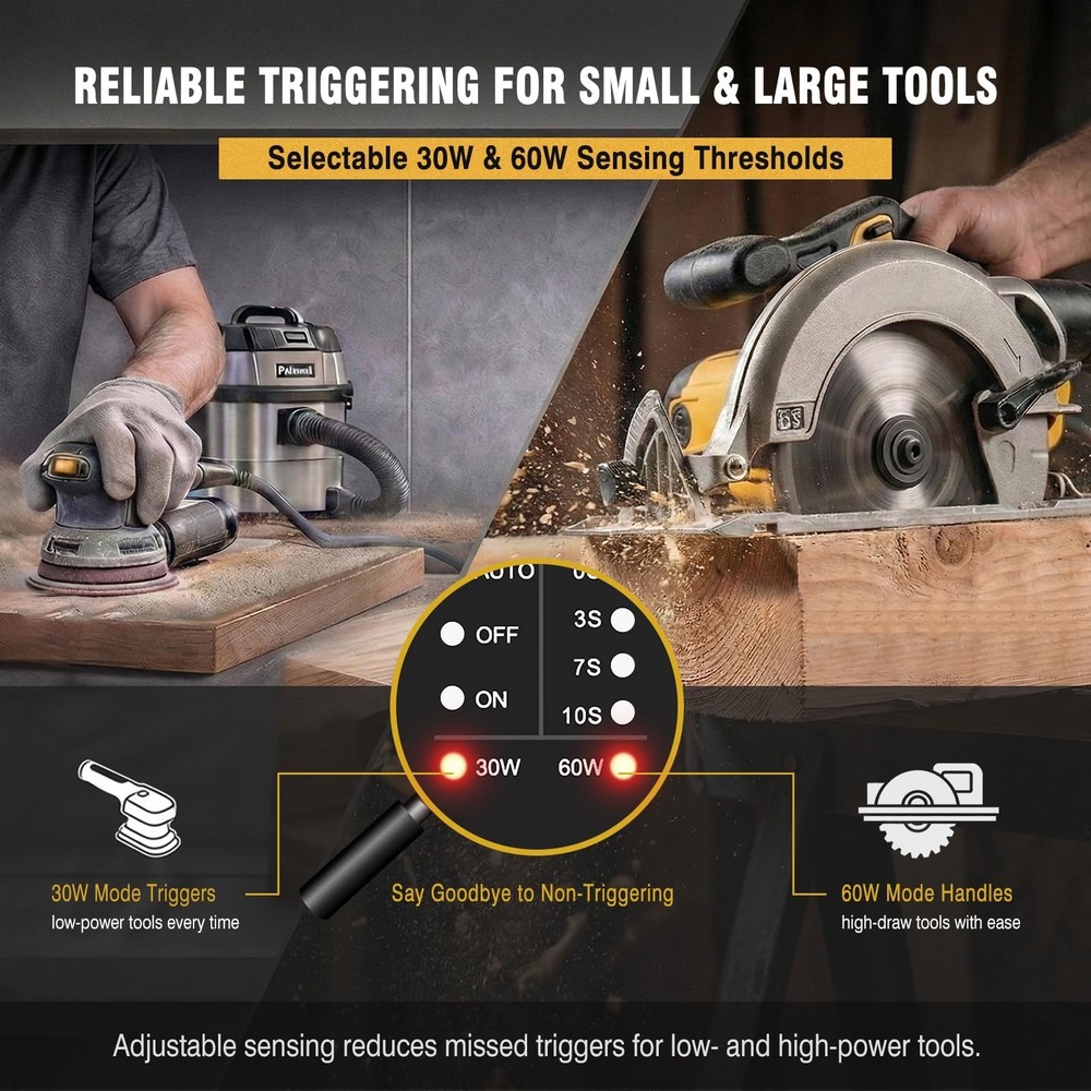 Automatic Vacuum Switch for Power Tools - Adjustable Threshold (30W/60W) & De...