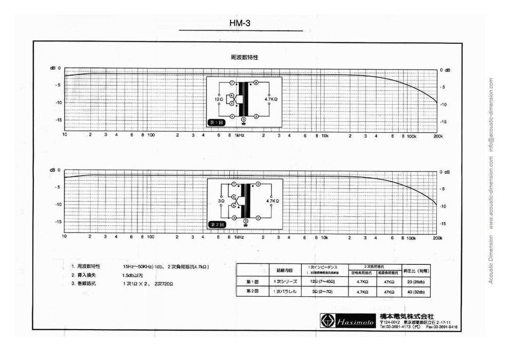 Hashimoto HM-3 MC Cartridge Step up input Transformer