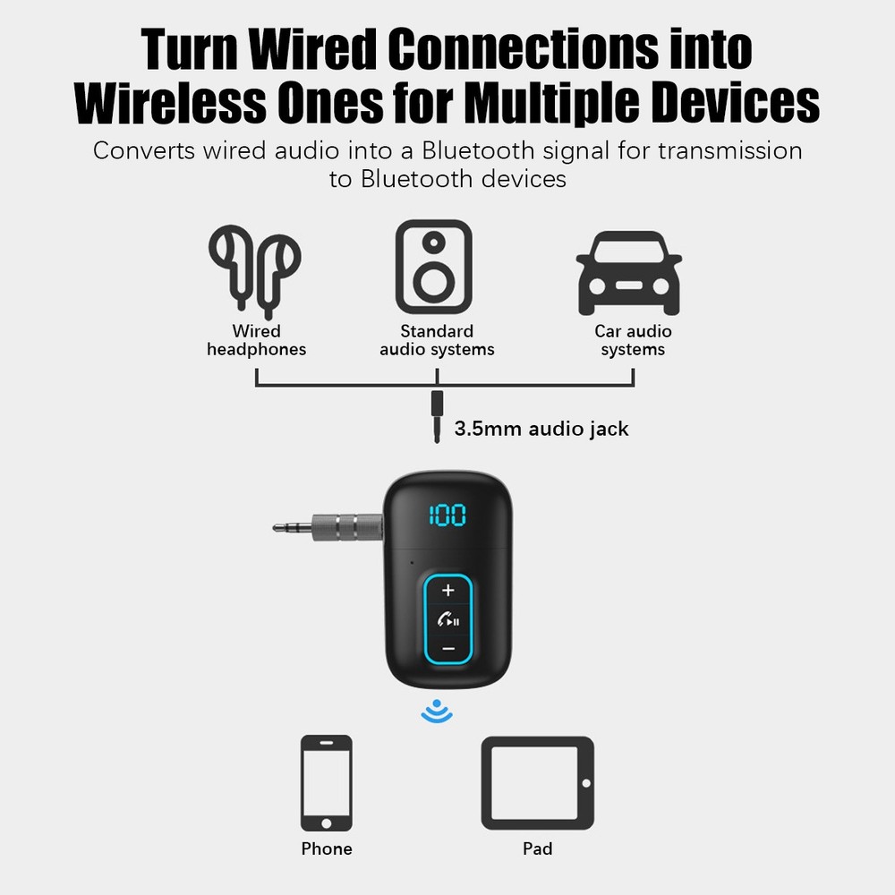 1-To-2 Bluetooth 5.3 Receiver Wireless Audio HiFi Music Adapter 3.5mm Jack AUX