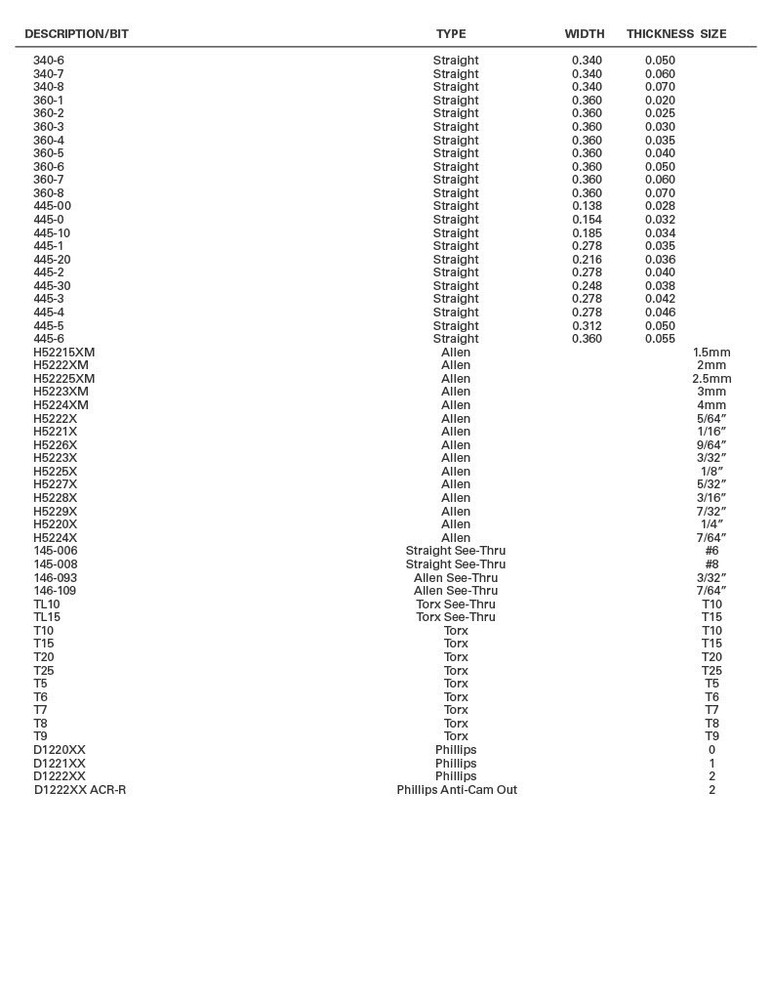 Brownells Magna-Tip Other Bit Master Kit 17 Bit Set