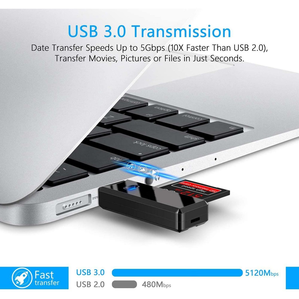 SD Card Reader USB 3.0 Micro SD SDHC SDXC MMC Laptop MacBook External Camera