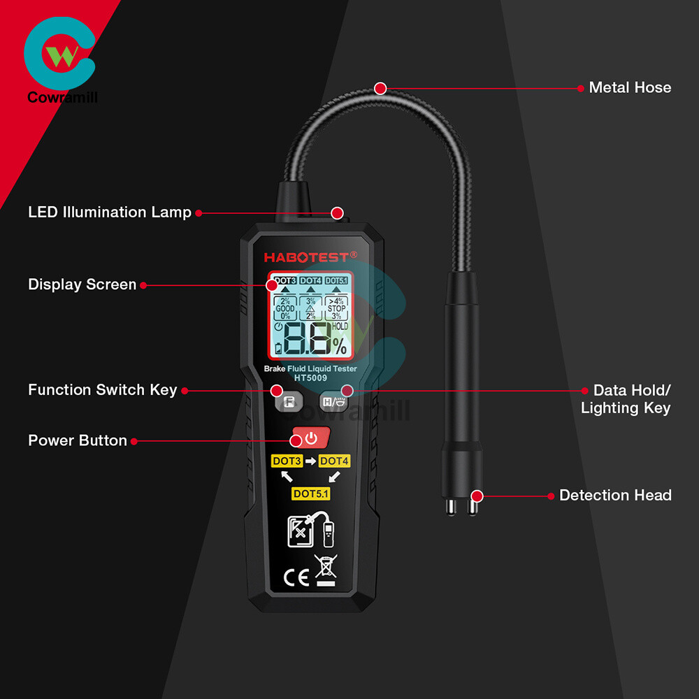 LCD Car Brake Fluid Tester High Precision Detector Analyzer DOT3 DOT4 DOT5.1