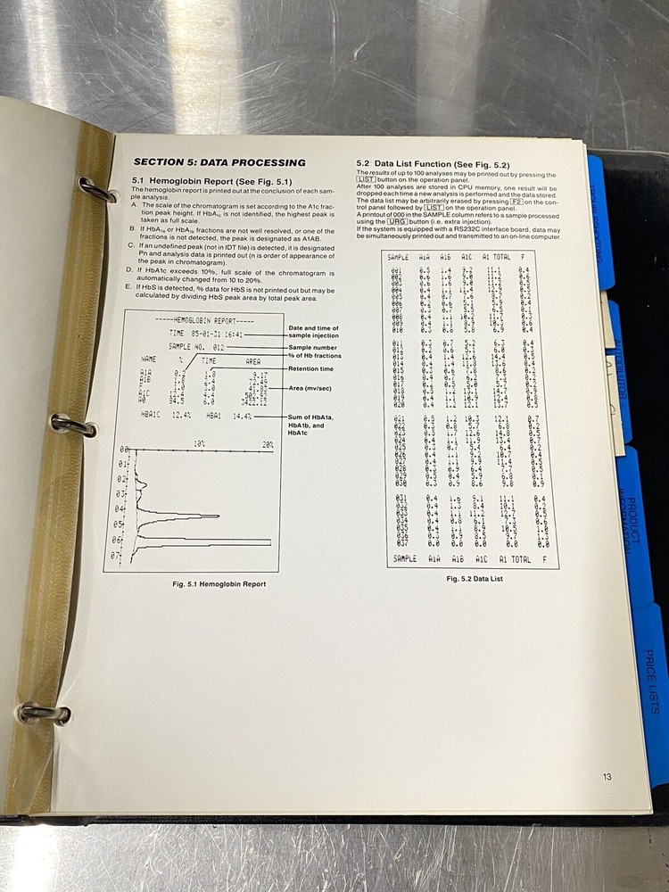 Bio rad Diamat Hemoglobin Analyzer Syst- Users Guide / Instruction Book / Manual
