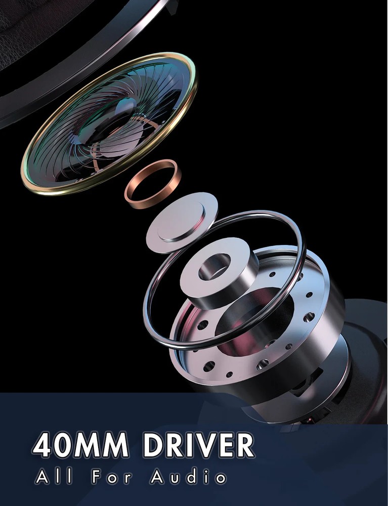 MPOW Wired Single-Sided USB Headset with Microphone