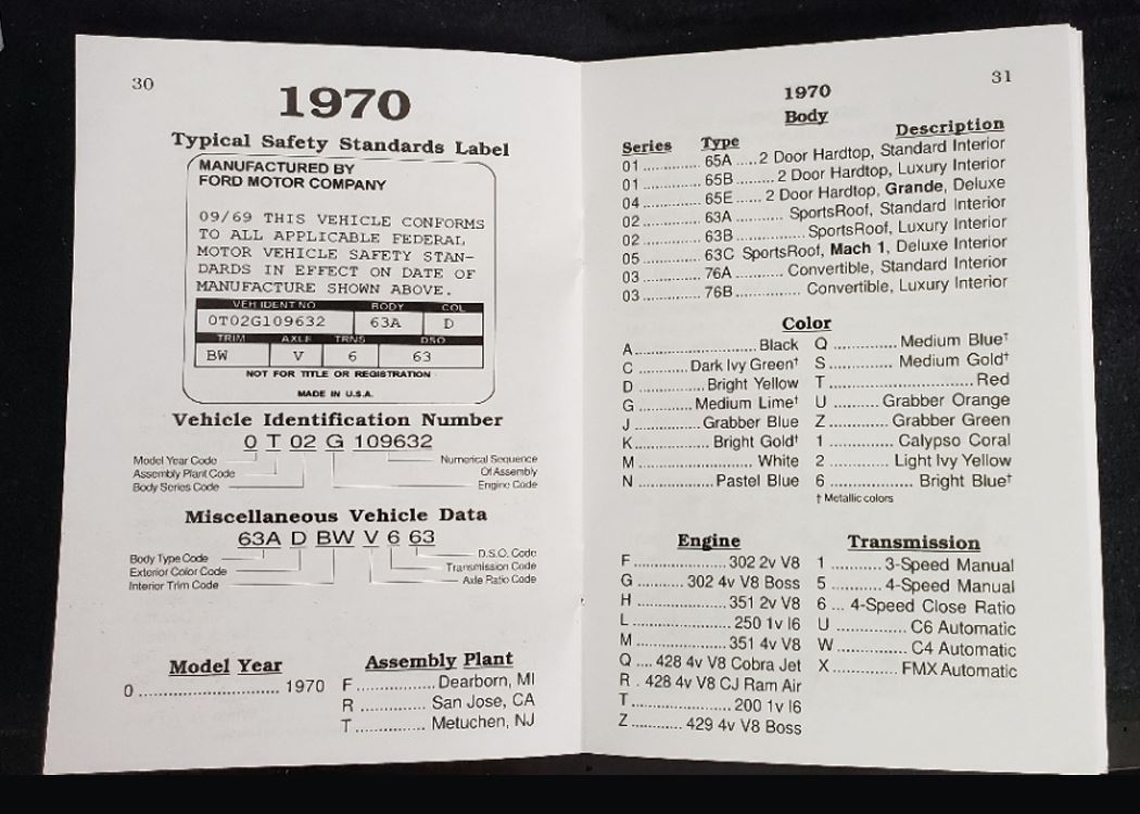 1964 1/2 - 1973 Mustang & Shelby Secret Decoder Book * Rare Find! Free USA Ship!