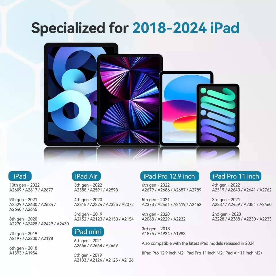 New iPad Pencil for iPad/iPad Air/iPad Mini/iPad Pro | Ergonomic Grip| PSX Pink