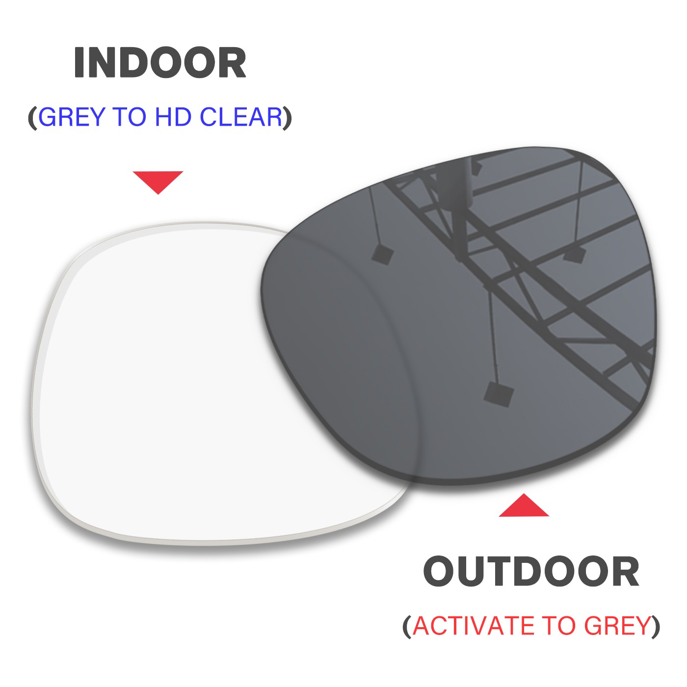 Transition Replacement Lenses for Ray-Ban Meta Wayfarer Gen 1 / Gen 2 AI Glasses