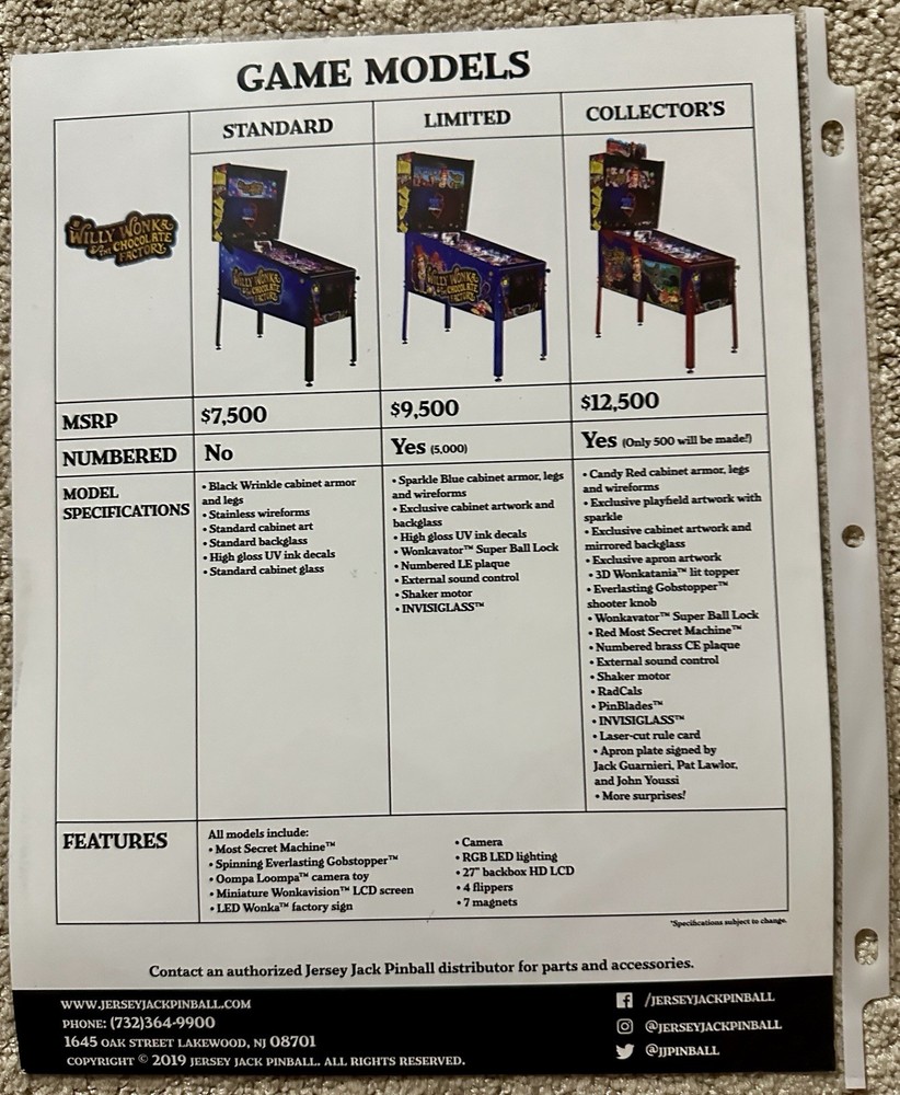 Jersey Jack - Willy Wonka Pinball Flyer