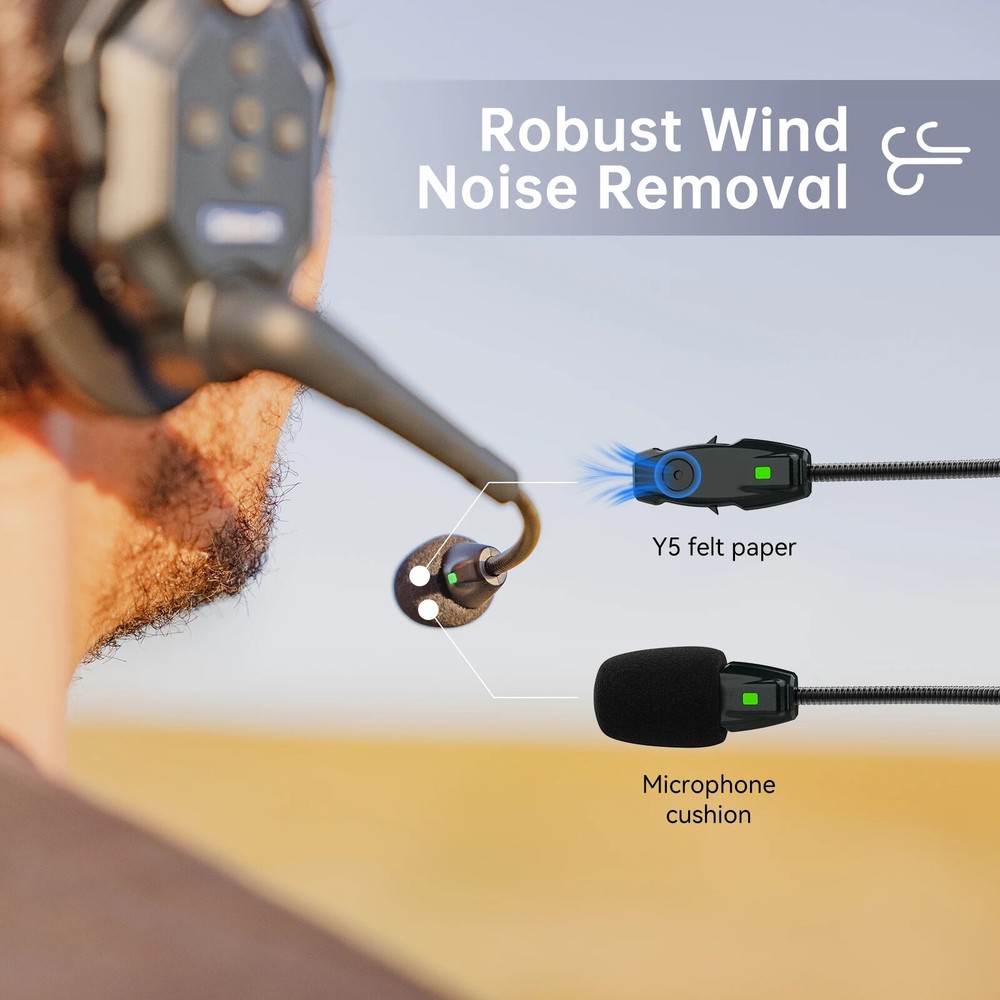 HOLLYLAND Solidcom C1 Pro Wireless Intercom System Communication Headset HUB Pro