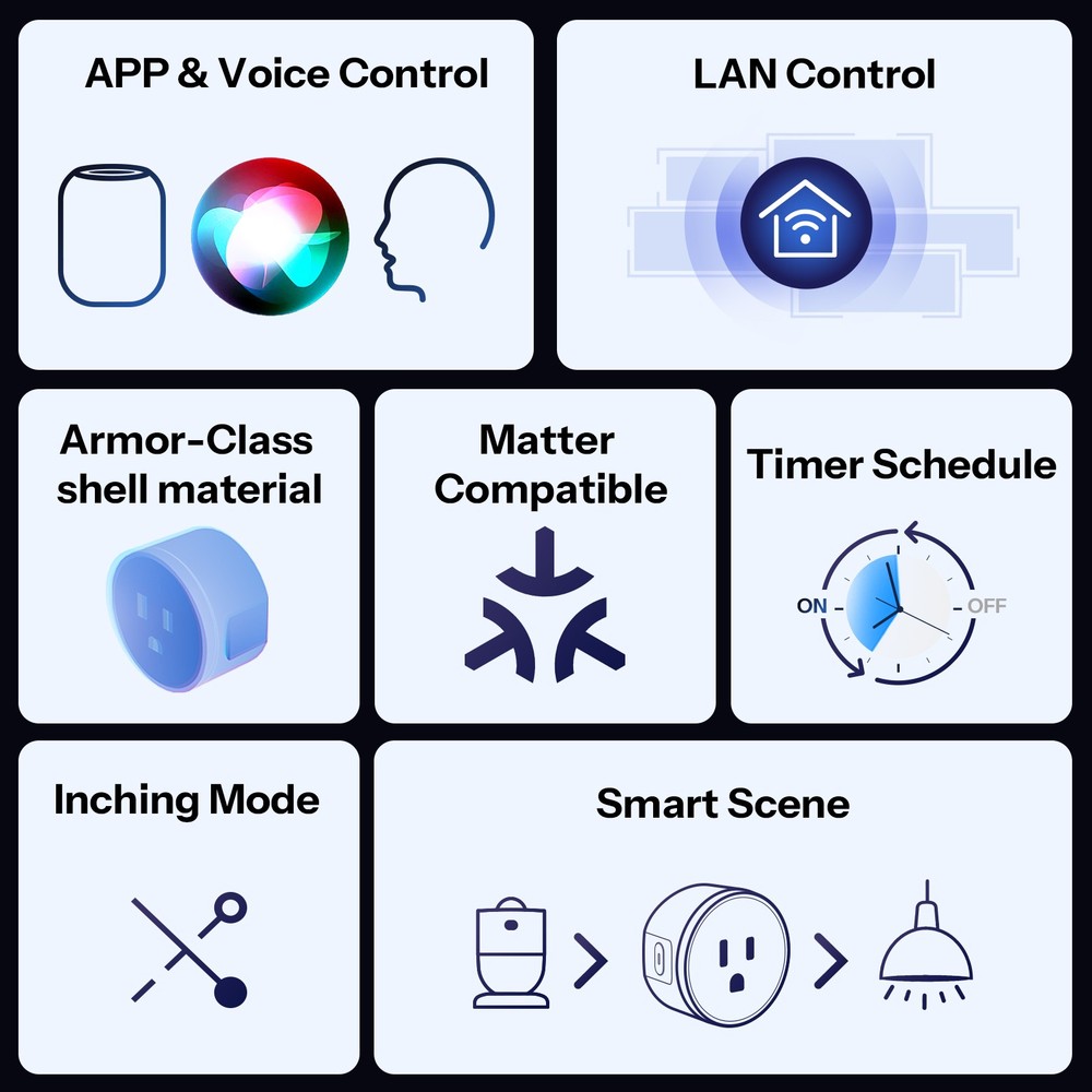 4x SONOFF Wifi Smart Plug 15A Timer Schedule Matter Smart Outlet Wireless Socket