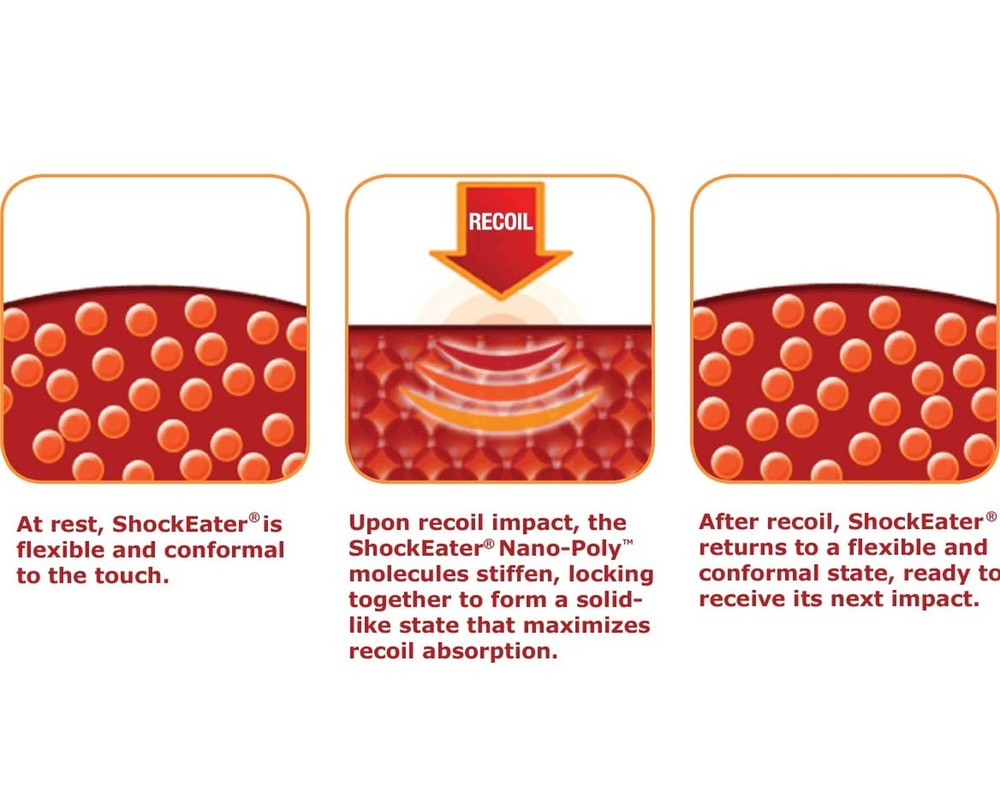 Recoil Pad