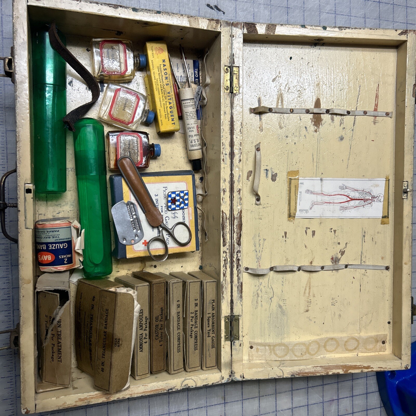 Vintage First Aid Kit for Emergency Use Only Medical Vintage