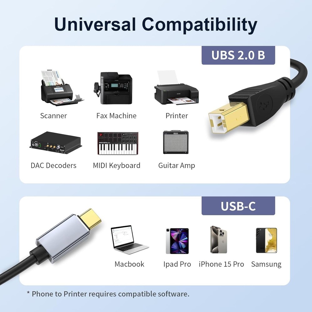 Meloaudio USB C MIDI Cable, Type C to USB 2.0 MIDI Interface Cable