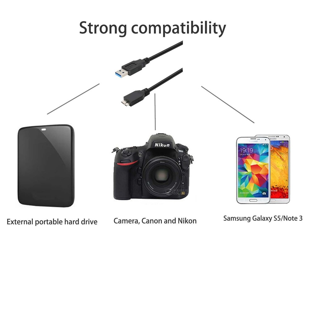 USB 3.0 Micro B Cable,External Hard Drive Cord Compatible for 1 meter, Black