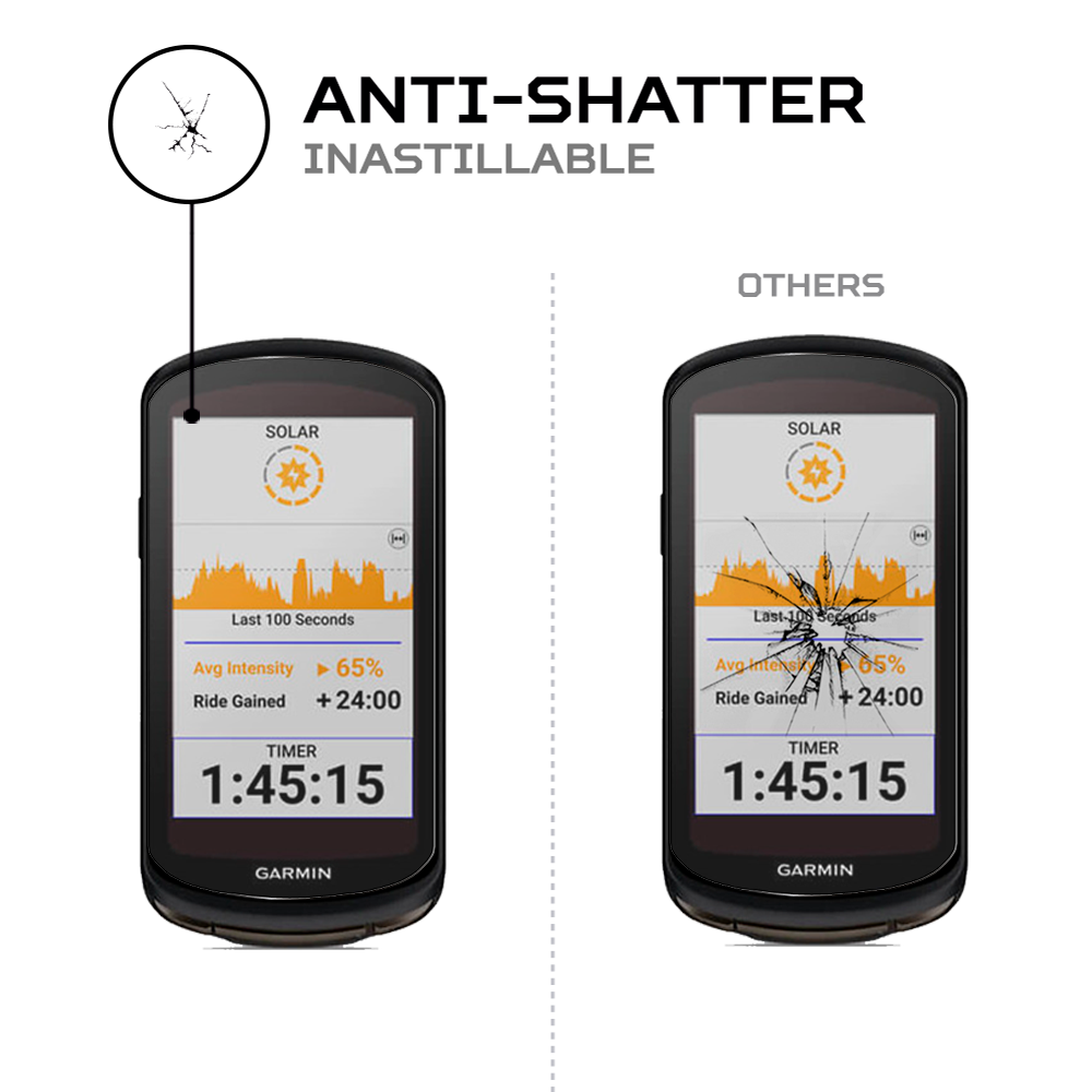 ANTISHOCK Screen protector for Garmin Edge 1040