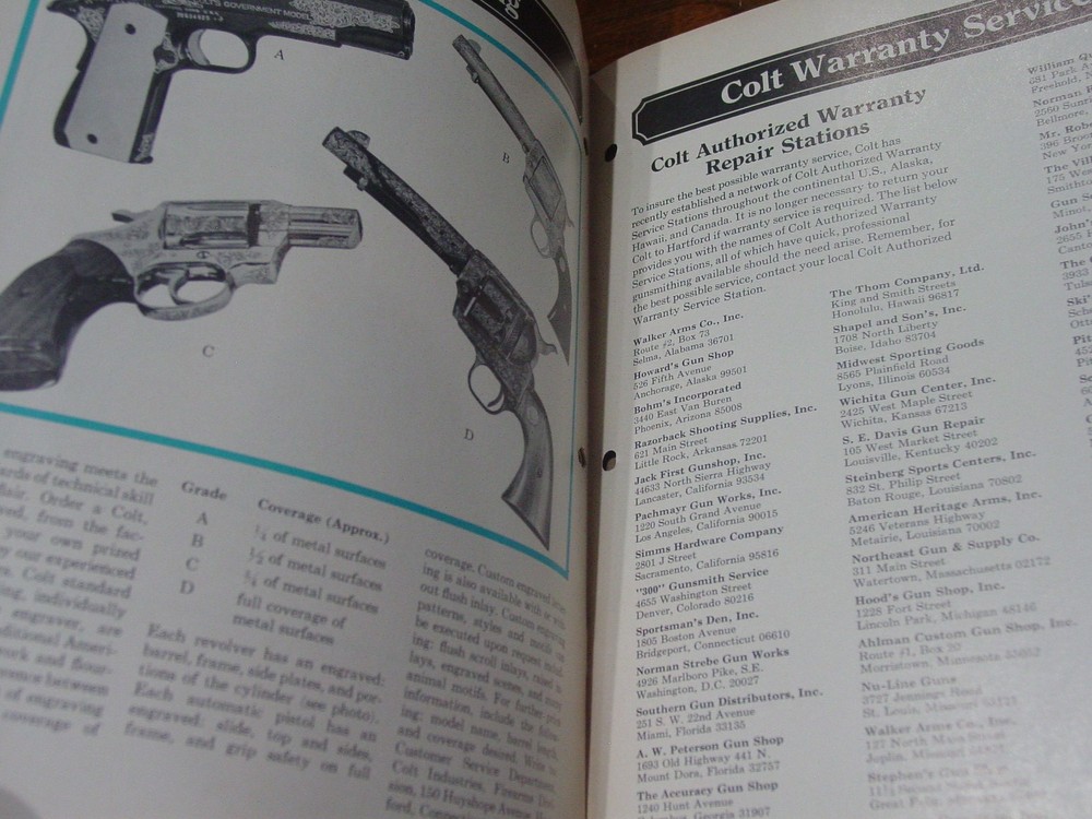 OEM Colt 1975 Catalog