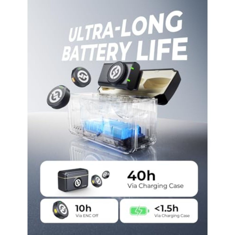 Hollyland Lark M2 Wireless Lavalier Microphone for iPhone/Android/Camera/PC/Lap