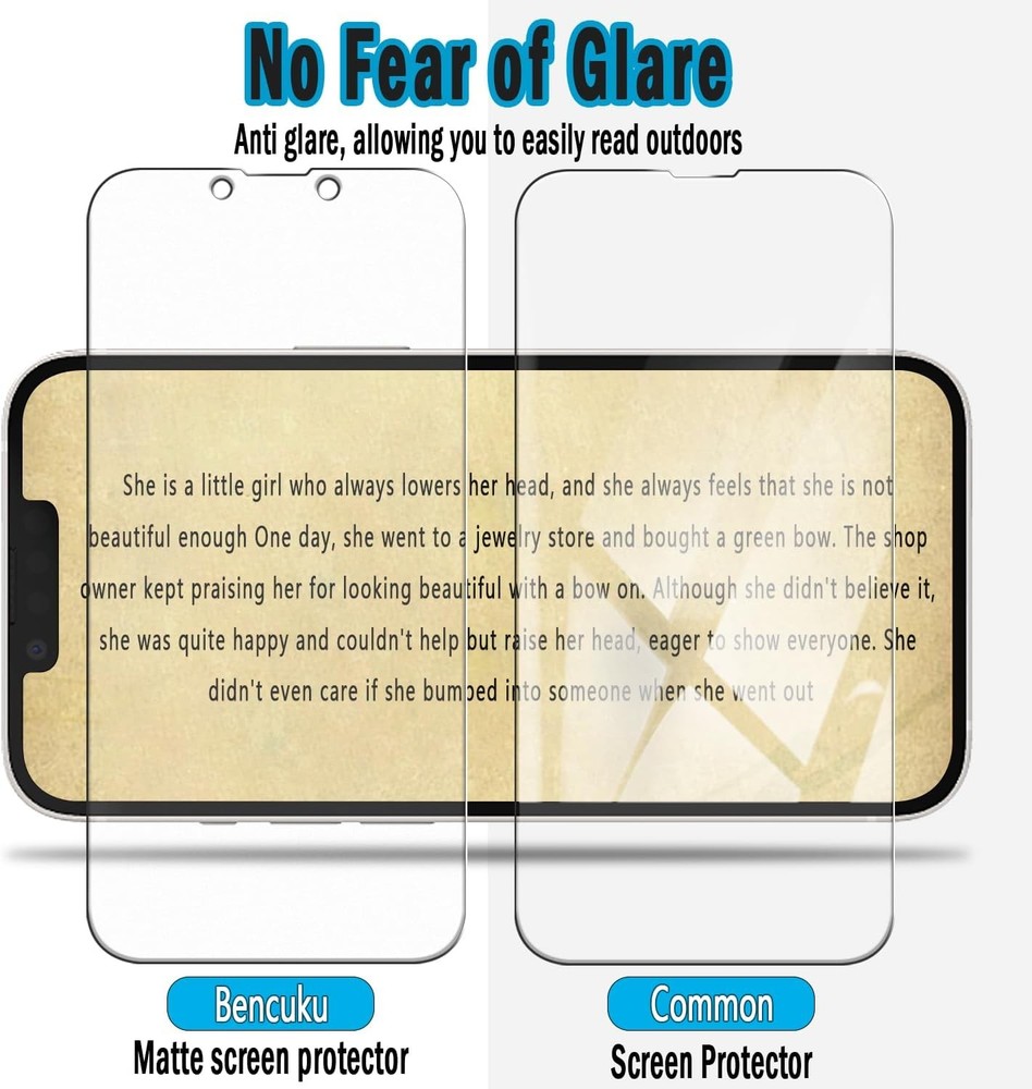 (2 Pack) Matte Glass Screen Protector Designed for iPhone 13 Pro Max, Clear