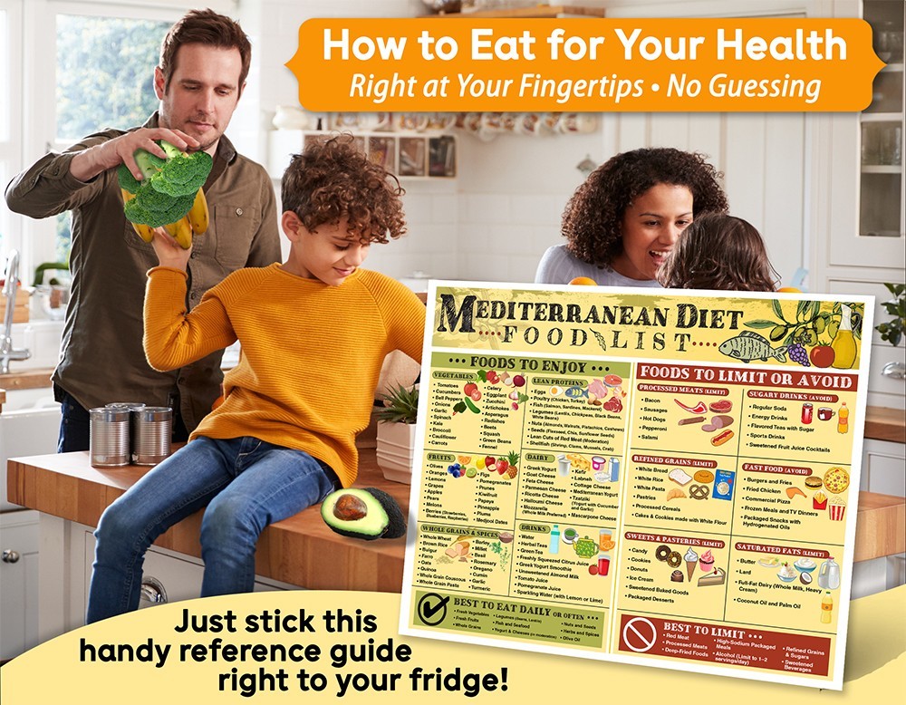 Mediterranean Diet Magnet 8.5x11 – Grocery Guide & Clean Eating Chart