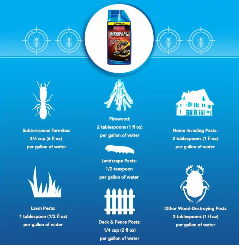 BIOADVANCED Carpenter Ant & Termite Killer Plus Concentrate 40oz. Makes 480 Gal.