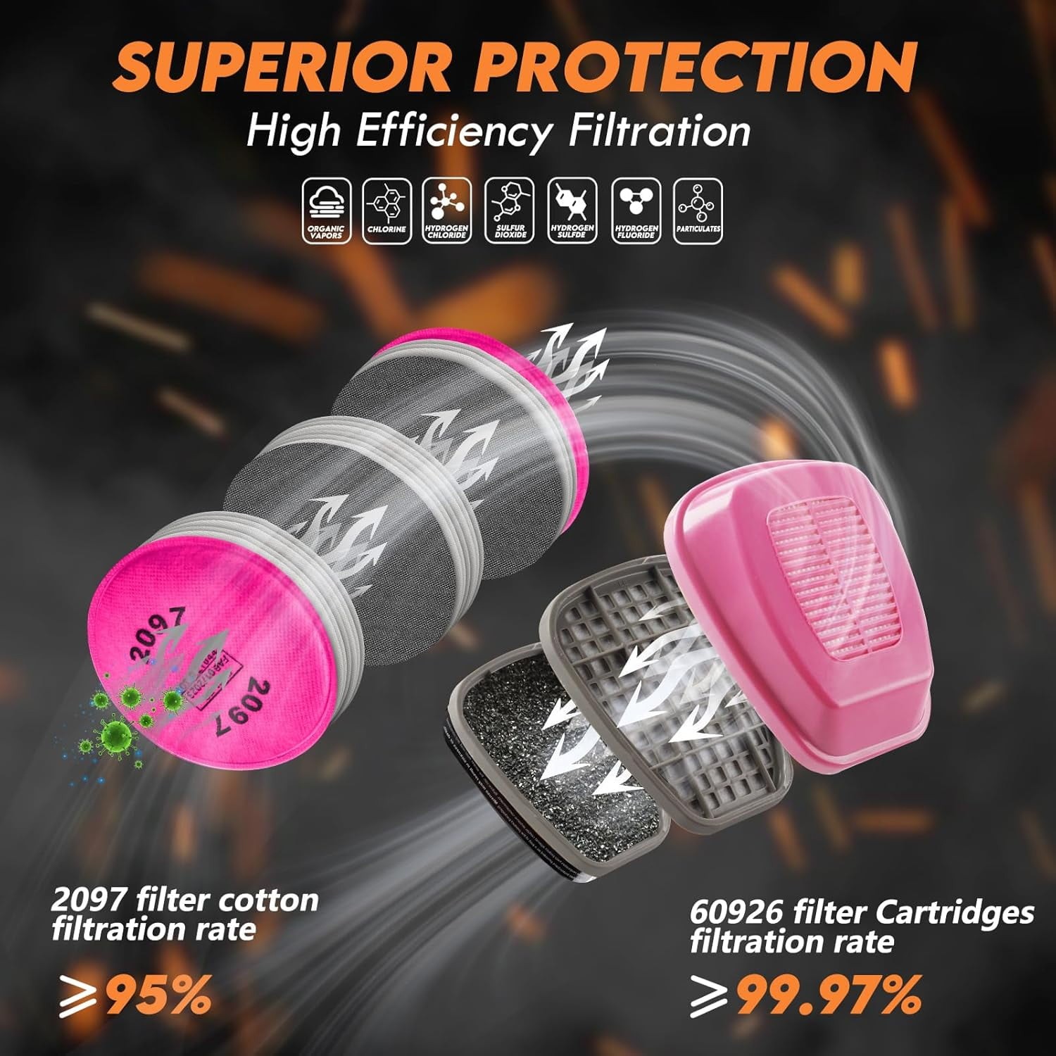 Gas Masks Survival Nuclear and Chemical, Gas Mask 60926 Activated Carbon Filter