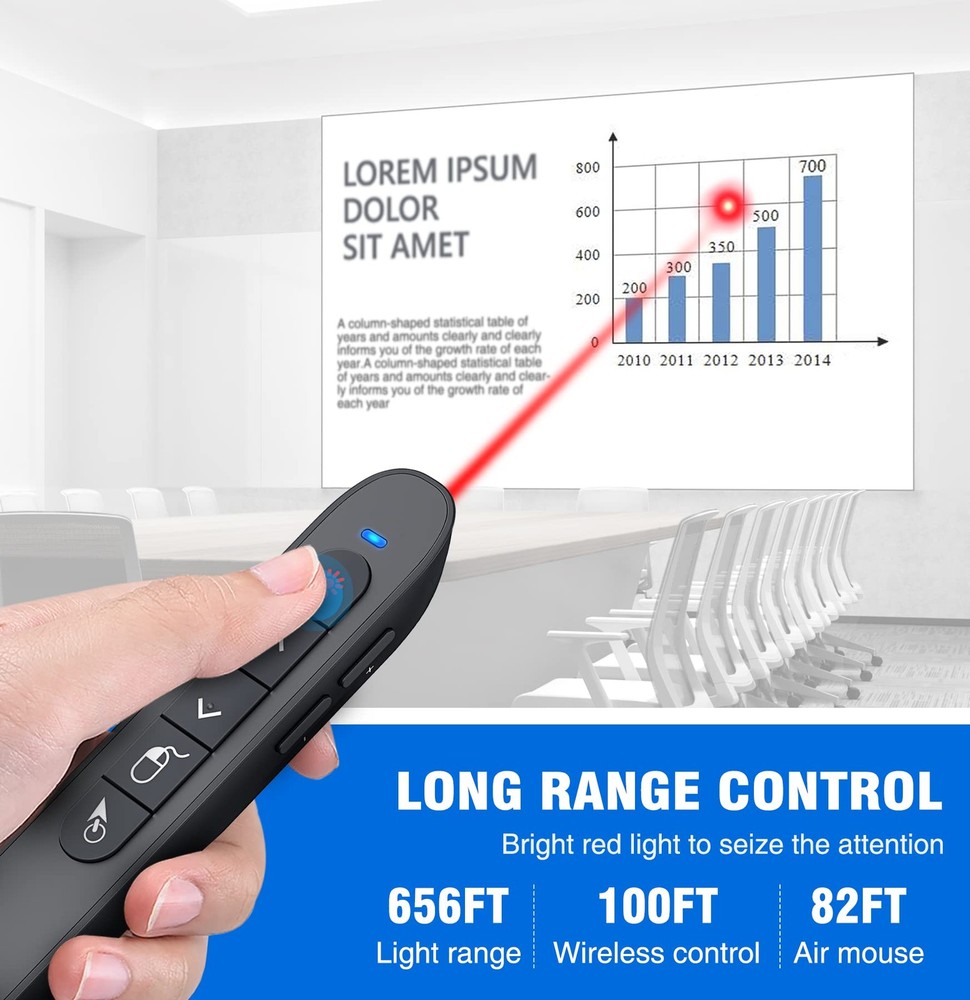 Wireless Presenter Remote with Air Mouse Control, Rechargeable USB Presentati...