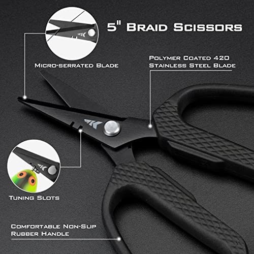 Fishing Line Spooler with Line Counter & Braid Scissors - Portable, Compact Tool