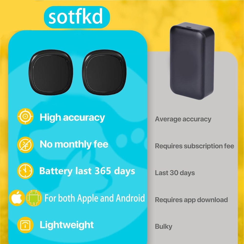 GPS Tracker Vehicles Device Car Android Ios Universal No Monthly Fee View Tracks