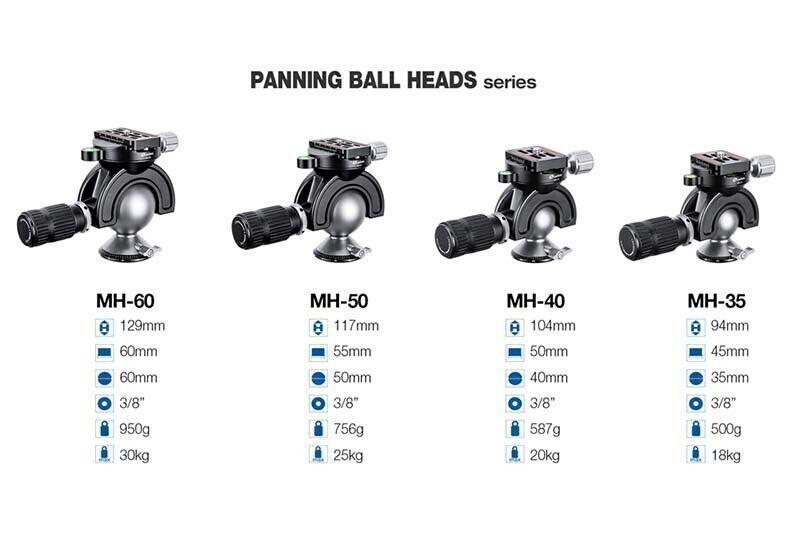 Leofoto MH-60 Magic Ball Head w Handlebar Control Arca