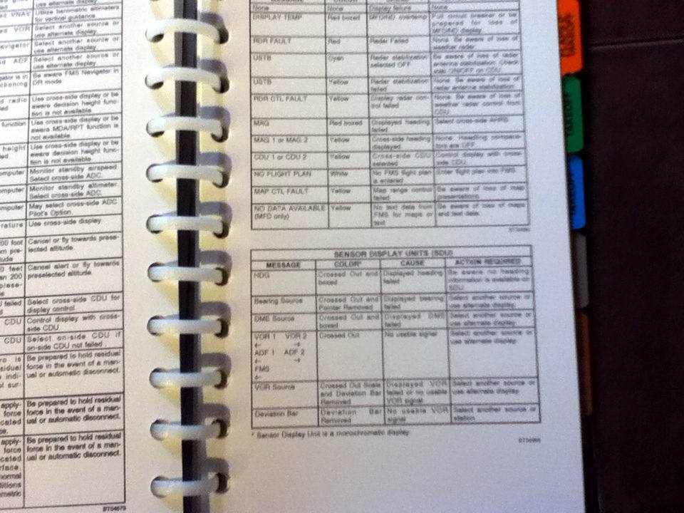 Raytheon Beech Hawker Beechjet Model 400A Pilot Checklist