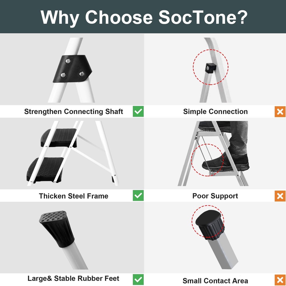 3 Step Ladder, Folding Step Stool for Adults with Handle, Lightweight, Perfec...