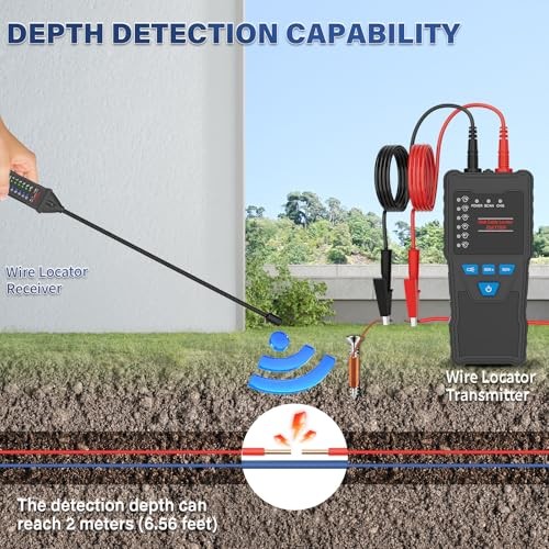 Underground Wire Locator, Cable Tracker 2M Depth 1000ft Range, 110-220V AC/DC,