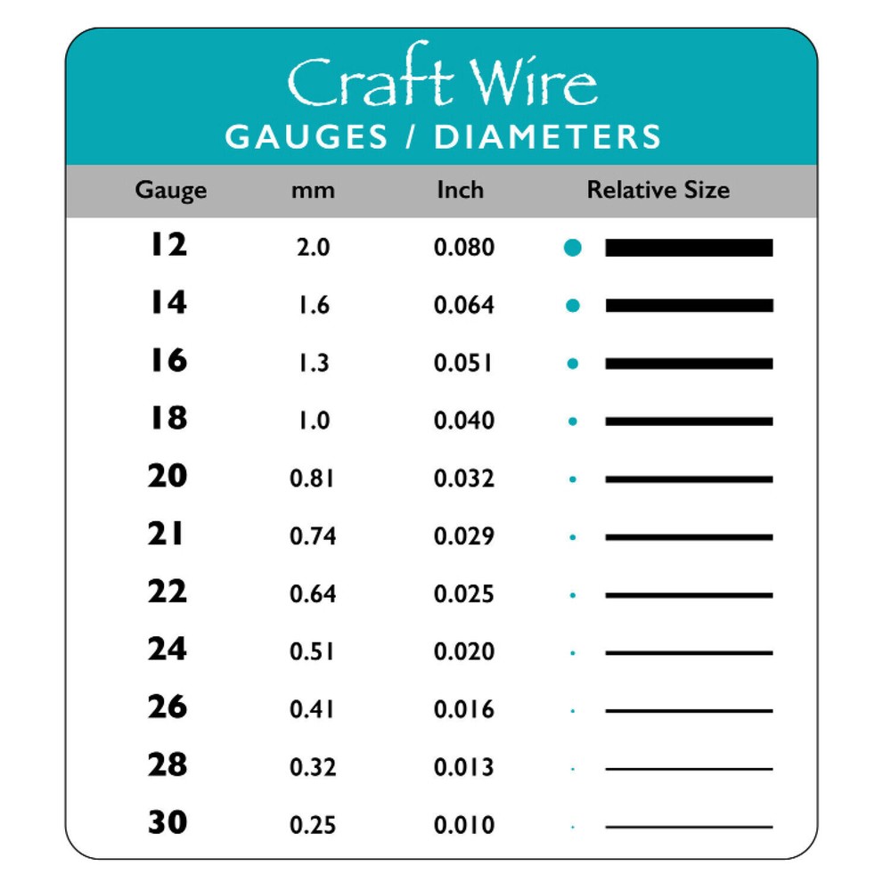 BeadSmith CRAFT WIRE