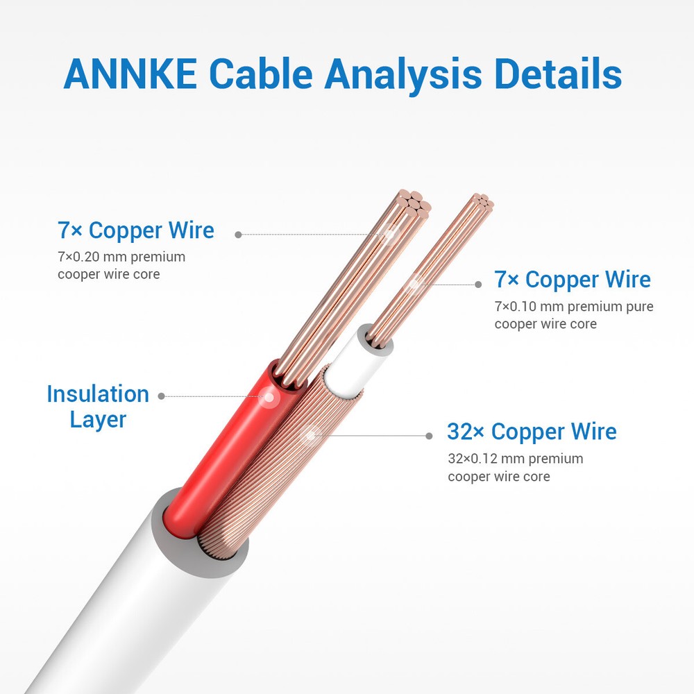 ANNKE 4X 100ft White Video Power Cable BNC RCA Wire for Security Camera System