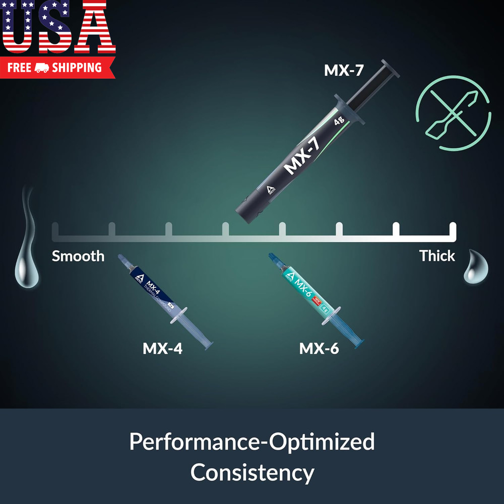MX-7 (4 G, Incl. Mx-Cleaner) - Ultimate Performance Thermal Paste for Cpus, Cons