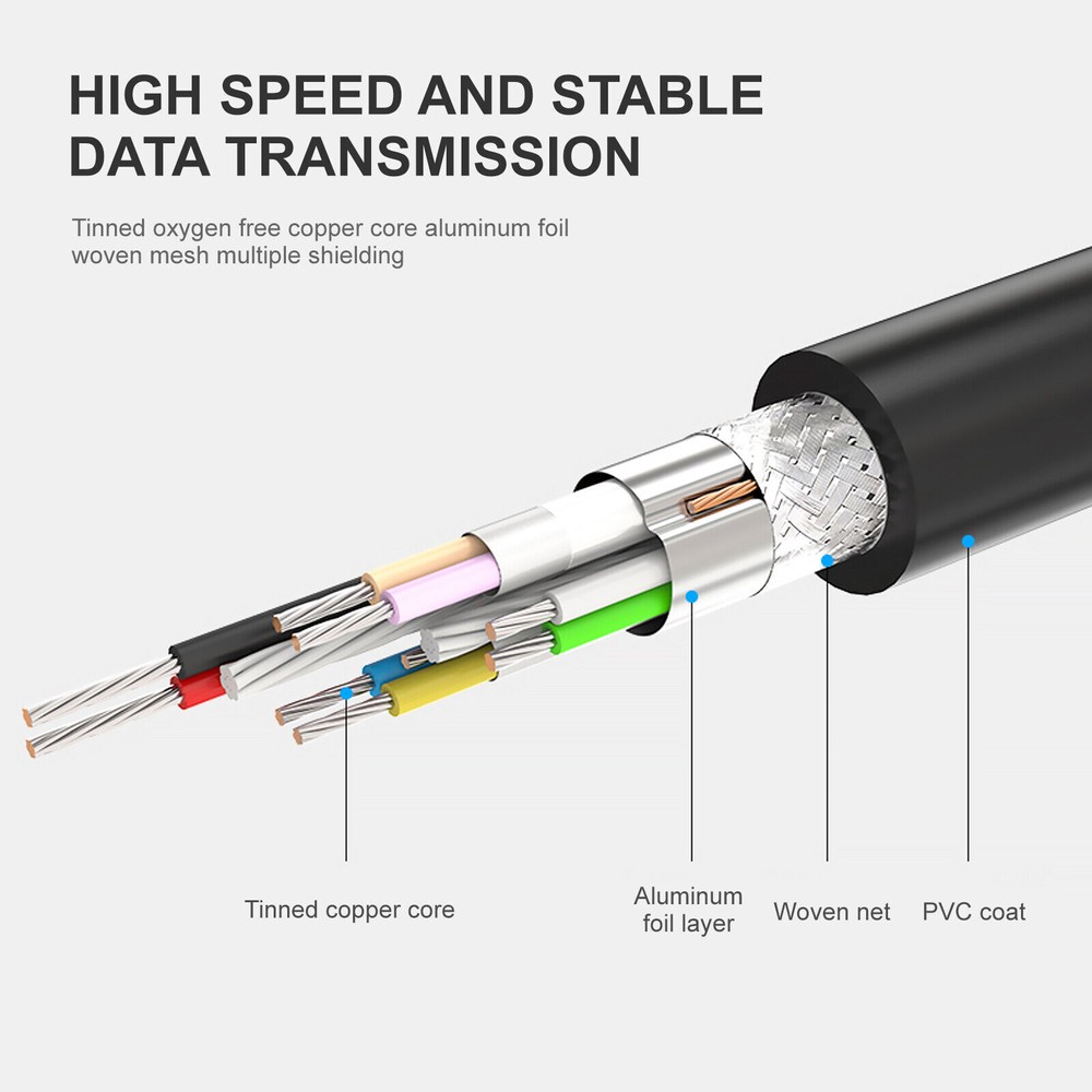 Micro USB 3.0 Cable High Speed Data SYNC For HDD External Hard Drive LOT