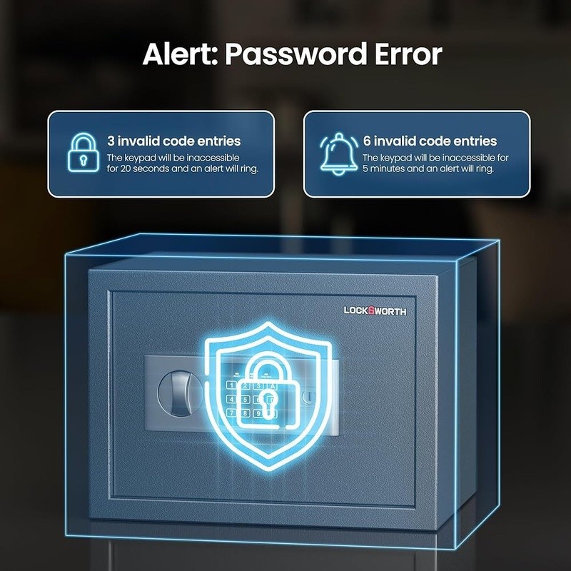 Compact Safe Box Electronic Lock Removable Shelf Anti-Theft Security System New