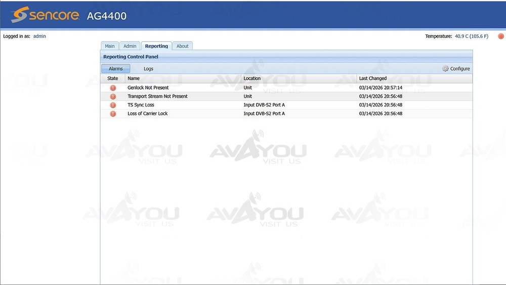 Sencore openGear AG4400 Receiver Decoder SD 4:2:0 H.264 MPEG DVB-S S2 Audio