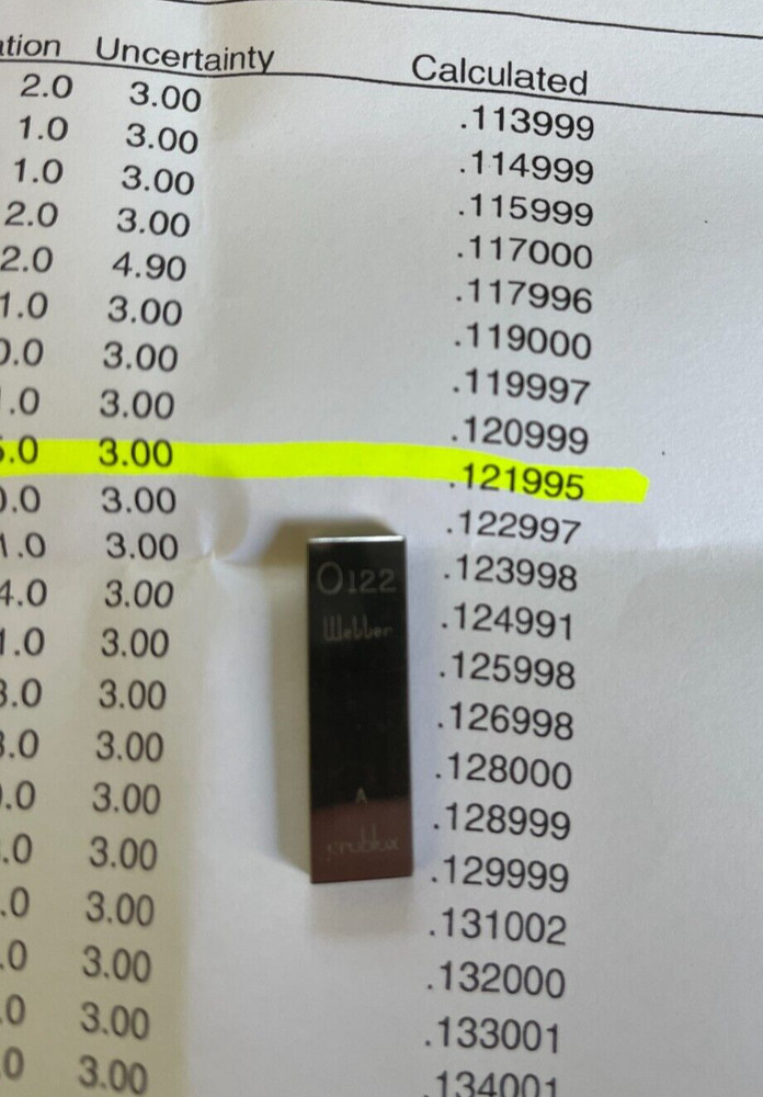 .122" Starrett-Webber Gage Block with certification