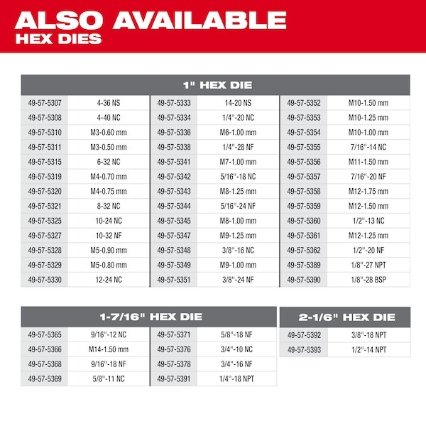 Milwaukee Tool 49-57-5389 Hex Threading Die