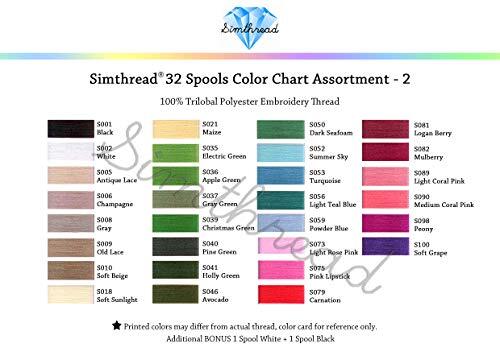 32 Colors Polyster Embroidery Machine Thread Kit 550Yards Each Spool