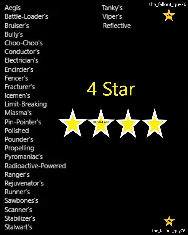 Fallout 76 [PC] - Mod boxes