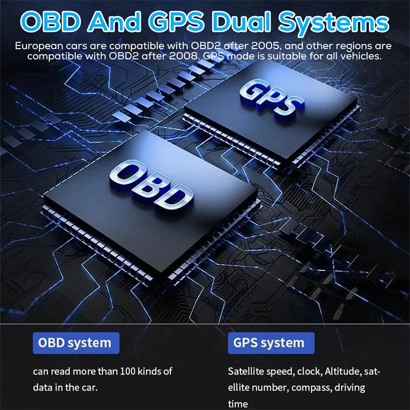 Universal OBD2&GPS Systems Meter Speedometer Head Up Display Muti-function Gauge